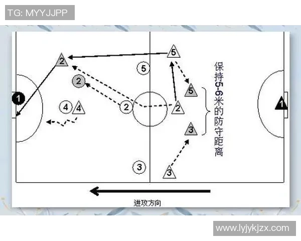 排阵容足球的战术解析与实战应用探讨