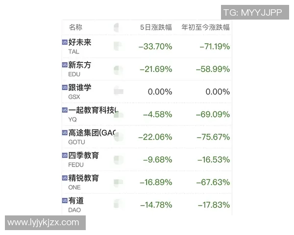 足球明星加盟跑男团队挑战极限赛道引发全网热议