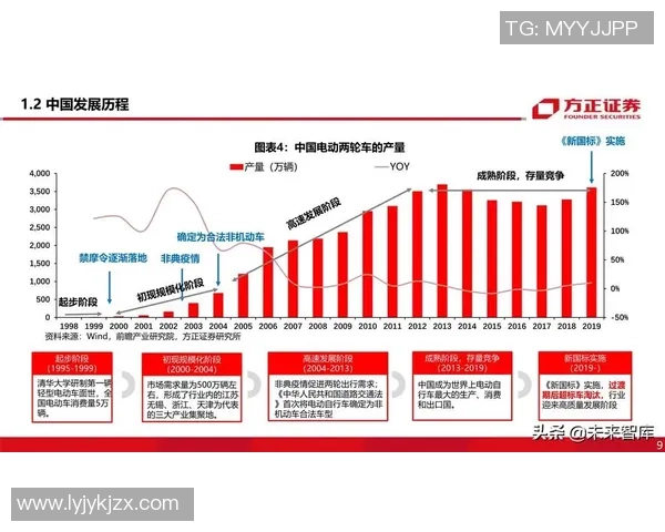 足球明星对酸奶事件的深度反思与未来影响分析 足球明星对酸奶事件的深度反思与未来影响分析