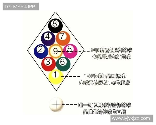 足球明星如何运用过人技巧成功进球的规则解析与实例分享