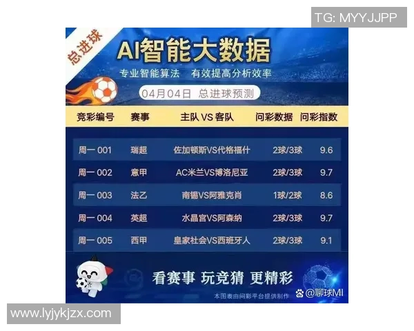 足球明星比分预测软件助你精准预测比赛结果提升投注成功率