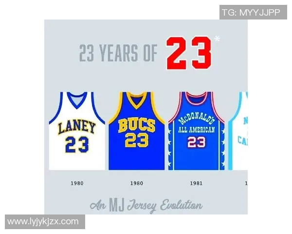 足球明星球衣大盘点揭秘他们背后的故事与传奇时刻