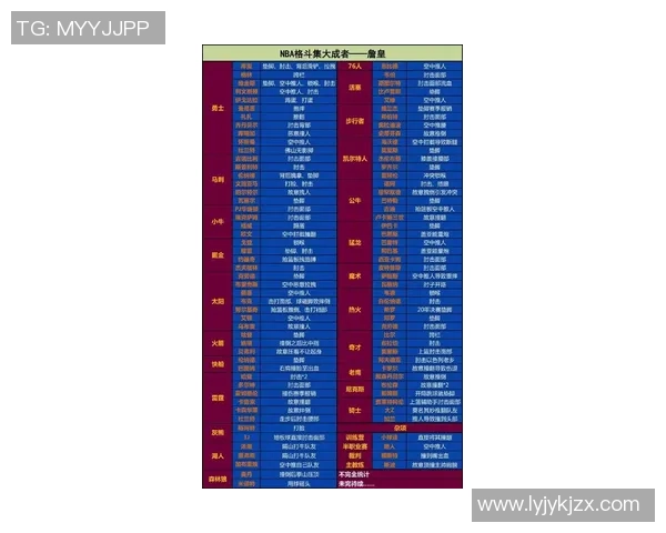 足球明星绰号大揭秘从梅西到C罗的趣味称谓全解析